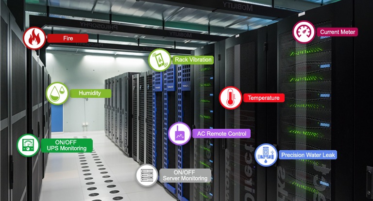 Monitoring systems